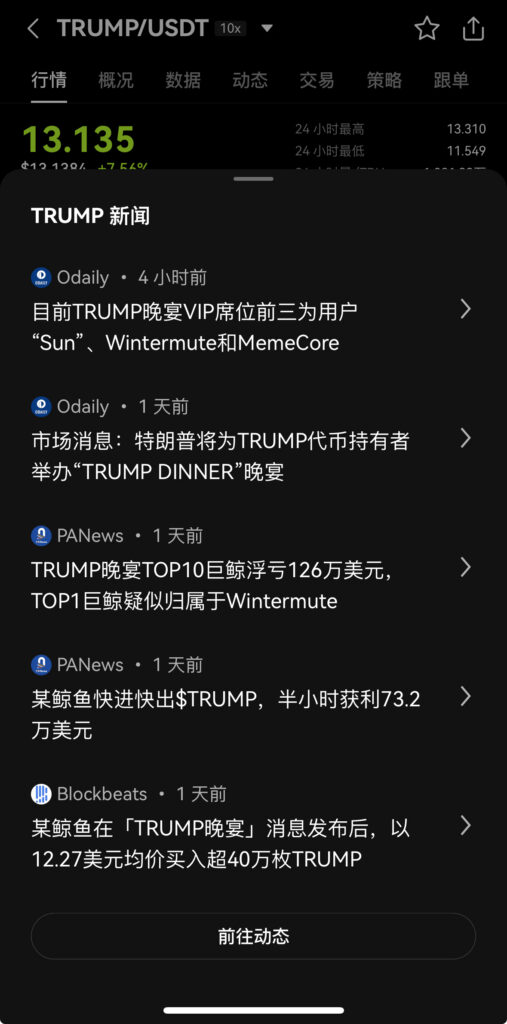 币圈戏精的财富游戏,夫妻齐上阵发币到晚宴排位赛