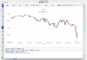 PongoBot v1.0.1 更新介绍:更稳定的策略执行,更清晰的交易复盘